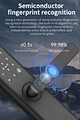 smart home security lock